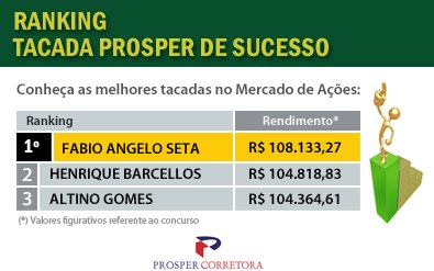 Tacada Prosper de Sucesso